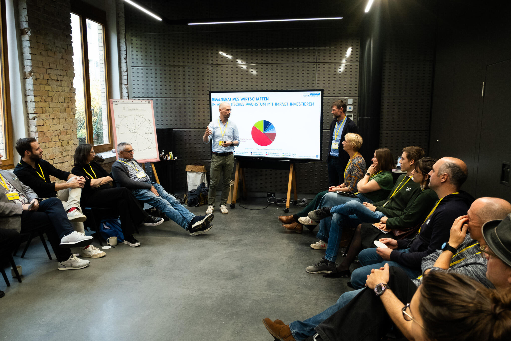 Regenerativer Workshop mit Thomas Hann und Sebastian Fittko beim Fairday 2024 Vorstellung des Multi Kapital Framework durch Sebastian Fittko
