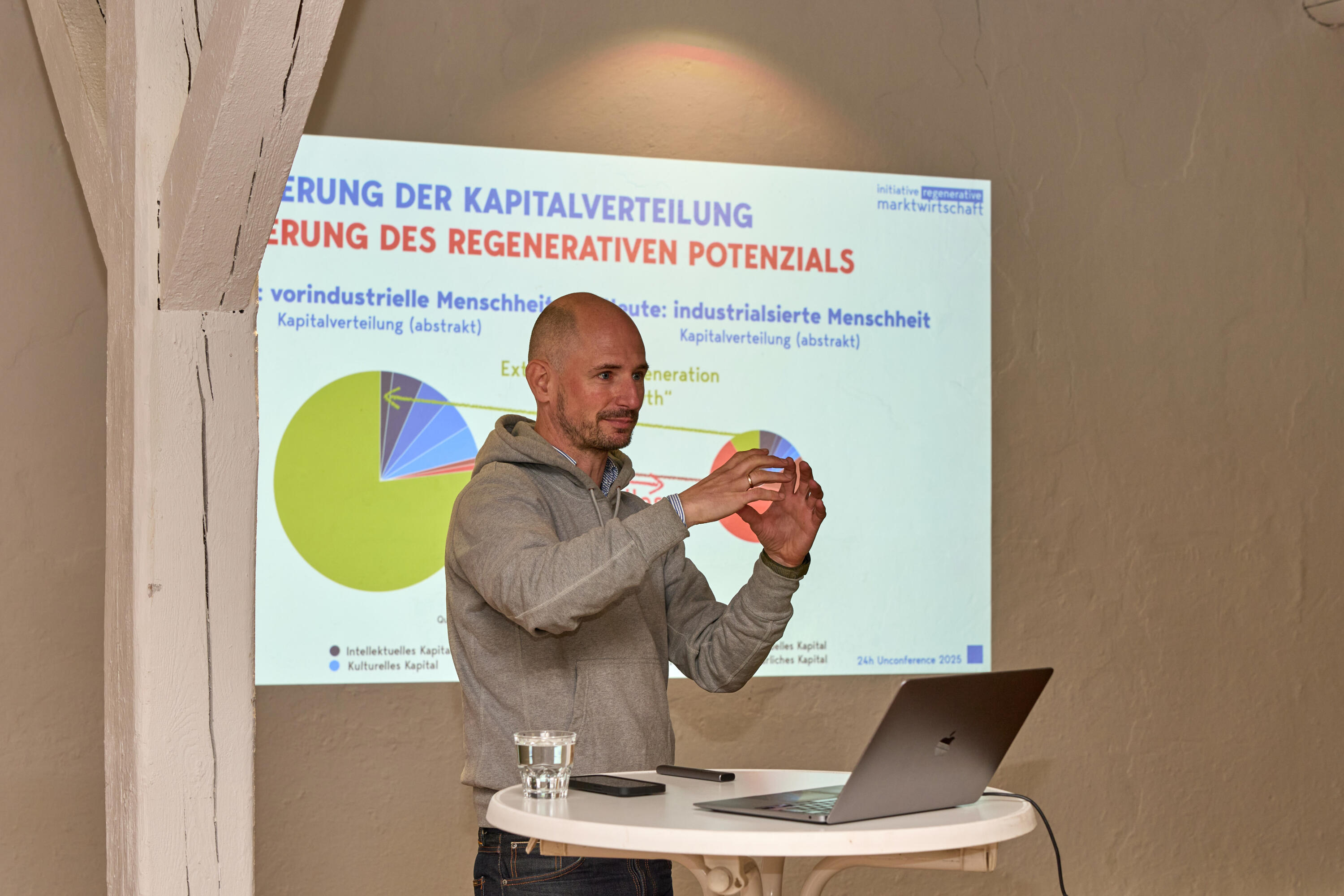 24 Unconference Regeneratives Wirtschaften 2025 Keynote Sebastian Fittko Regeneratives Unternehmertum und Regenerative Potenzialentfaltung