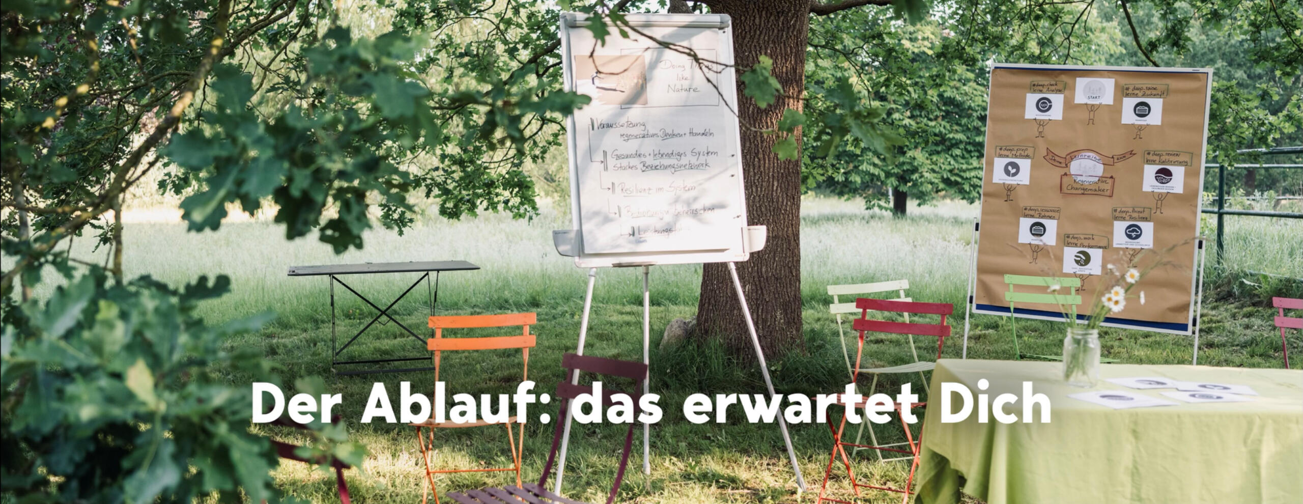 24 Unconference Regeneratives Wirtschaften